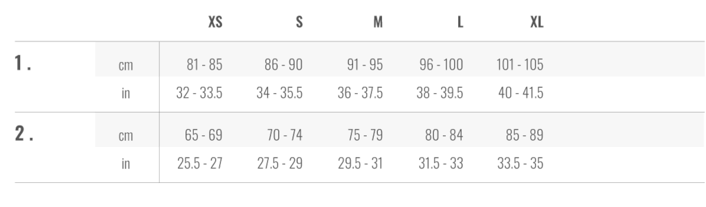 Guía bras deportivos mujer